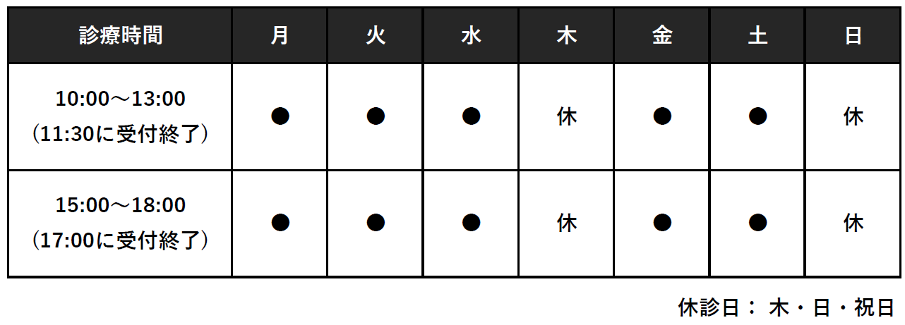 診療時間